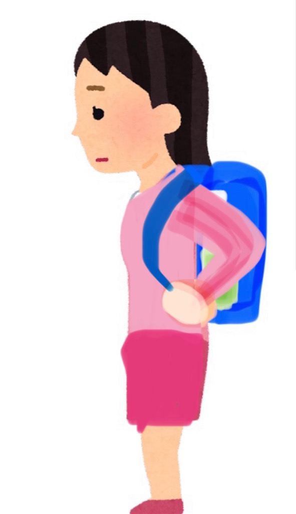 肩こり卒業への道② 通勤中の肩こり　鞄の重さで肩が凝る、原因と対策